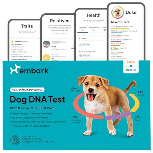 Embark Dog DNA Test kit box
