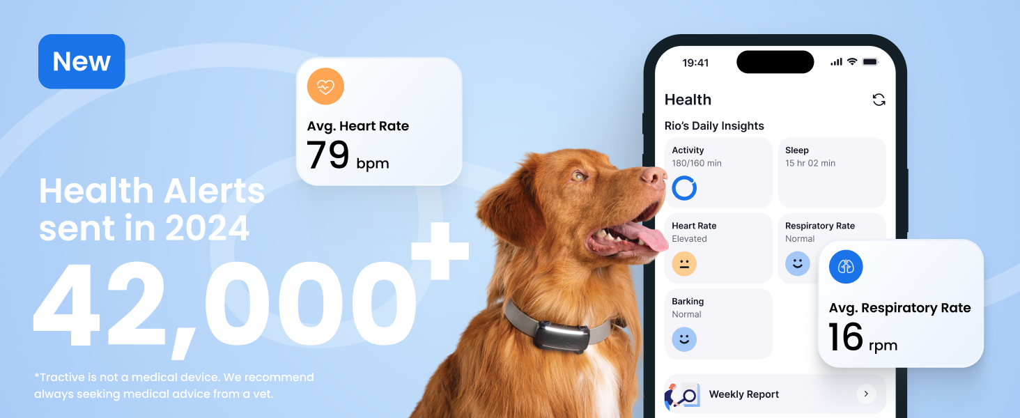 Tractive GPS Tracker features overview