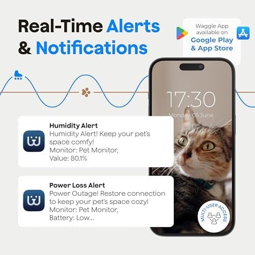 Waggle Pet Monitor showing real-time temperature and humidity readings on its digital screen
